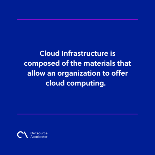 Cloud infrastructure - definition 