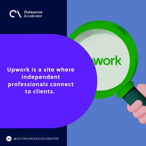 Upwork