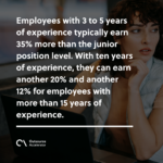 The national average salary in Colombia | Outsource Accelerator