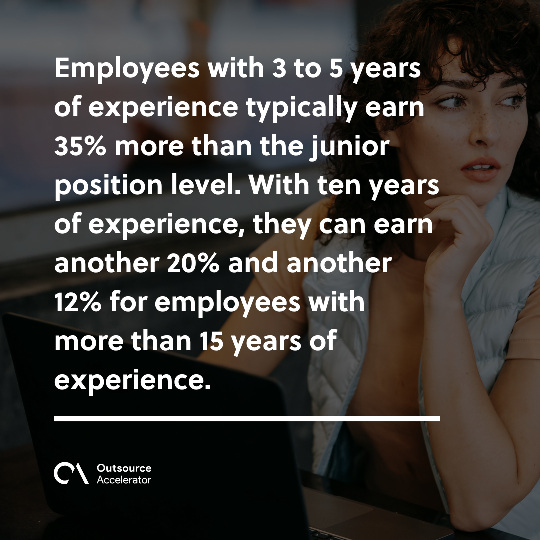 The national average salary in Colombia Outsource Accelerator