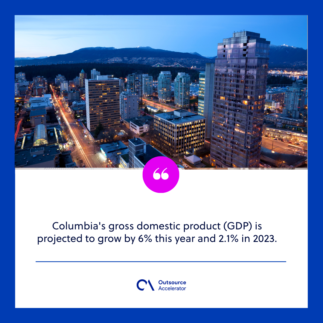 the-national-average-salary-in-colombia-outsource-accelerator