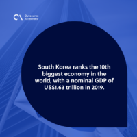 An overview of the average salary in South Korea | Outsource Accelerator