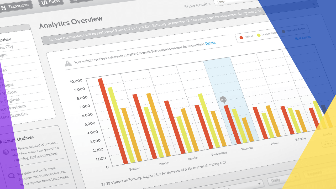 A beginner’s guide to understanding web analytics