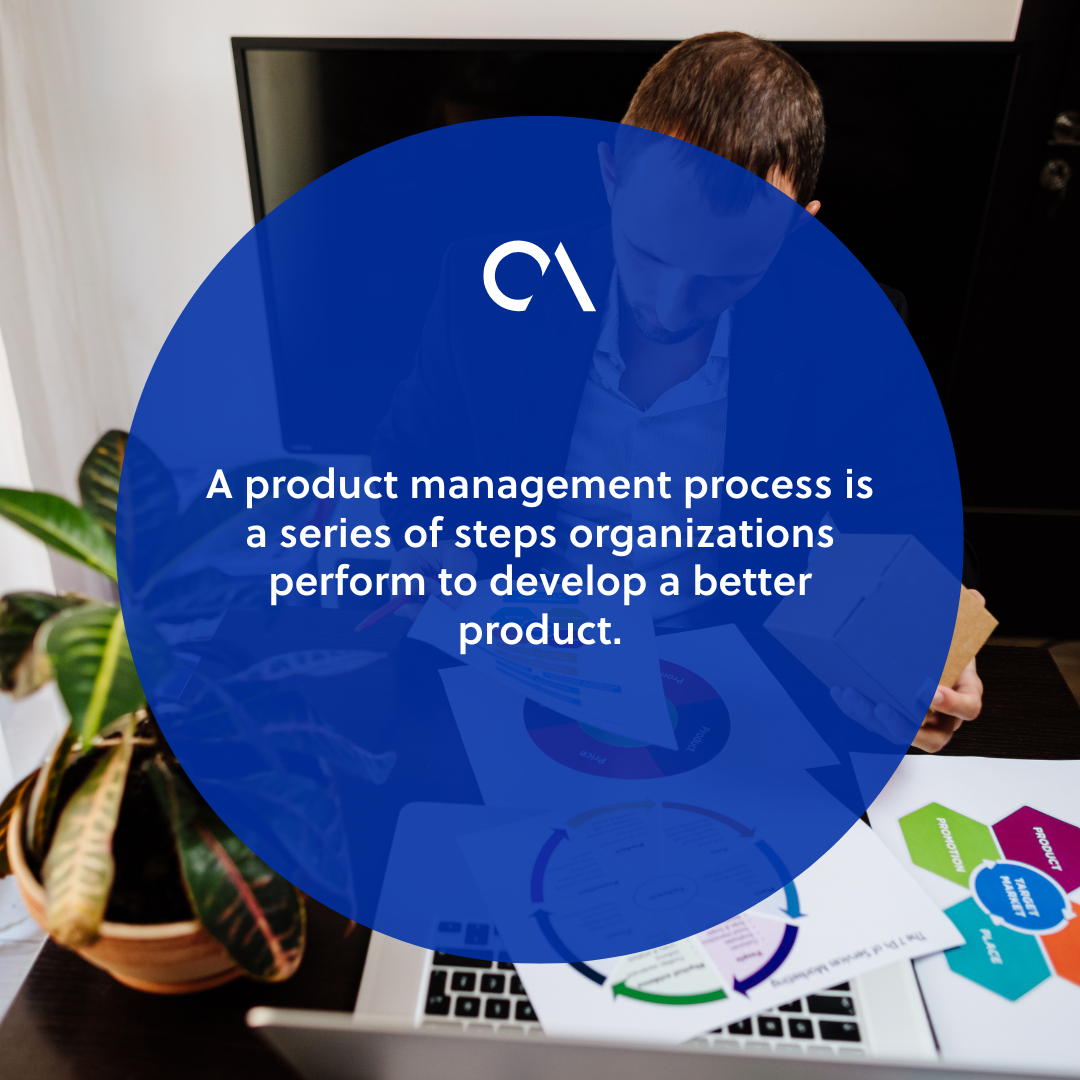 8 key steps of the product management process Outsource Accelerator