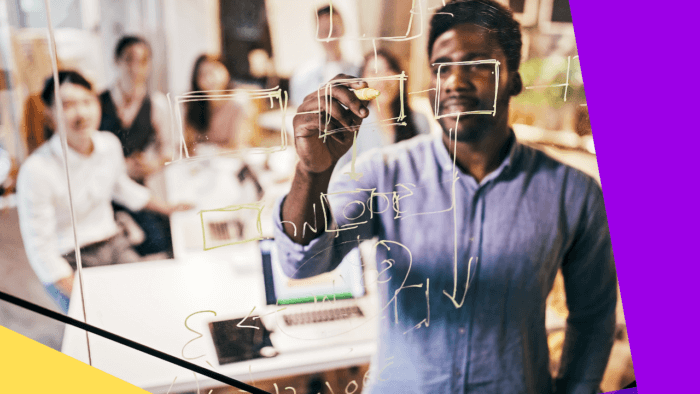 Ten best examples for setting professional development goals at work ...