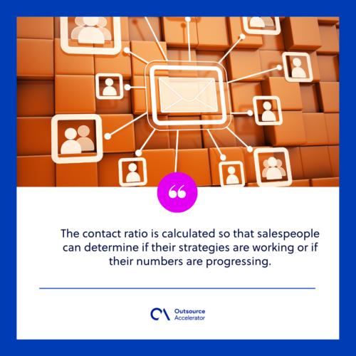 Best practices in improving contact ratio