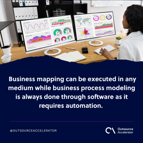 Business process mapping vs modeling