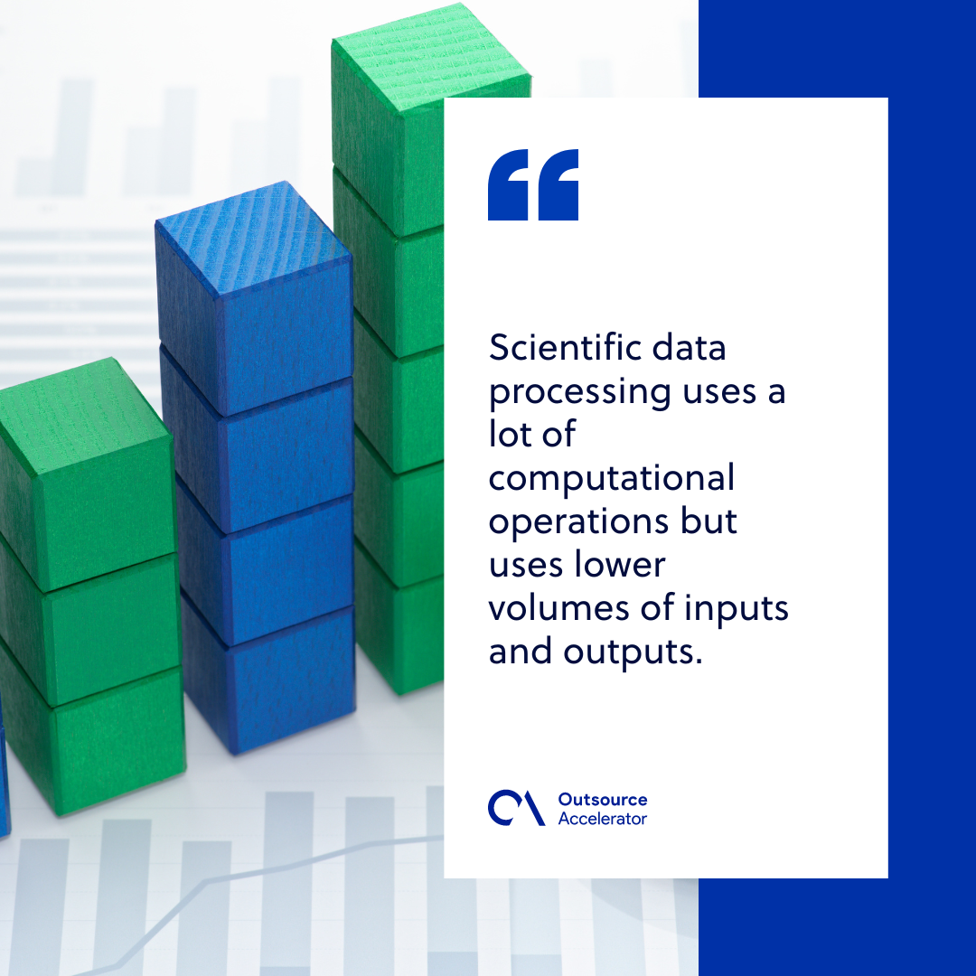 What are data processing services, and why does it matter? | Outsource ...