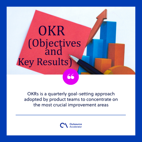 What are OKRs in product management