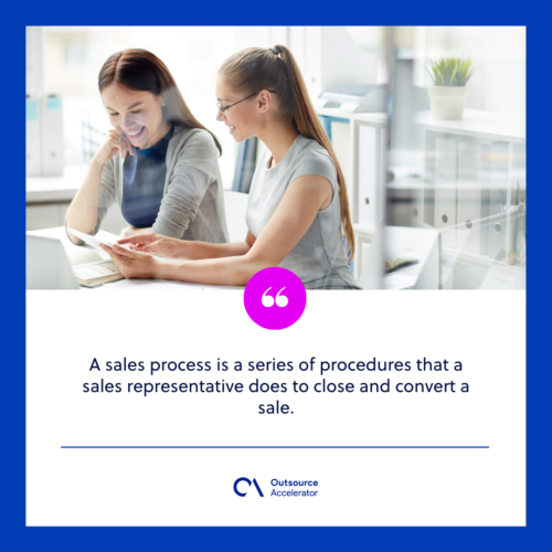 What is a sales process
