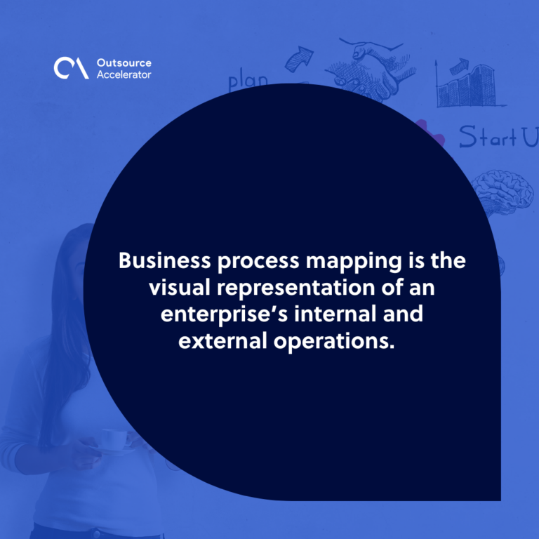 An insider guide to business process mapping | Outsource Accelerator