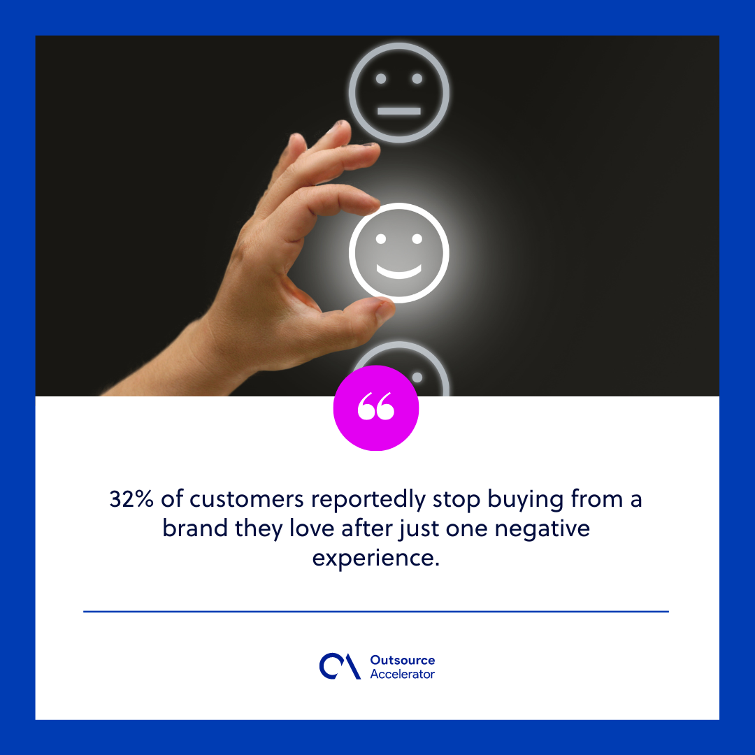 Understanding low retention rates and how you can deal with them