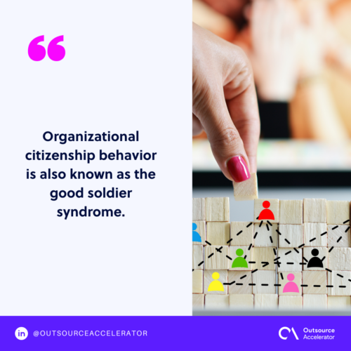 What is organizational citizenship behavior (OCB)