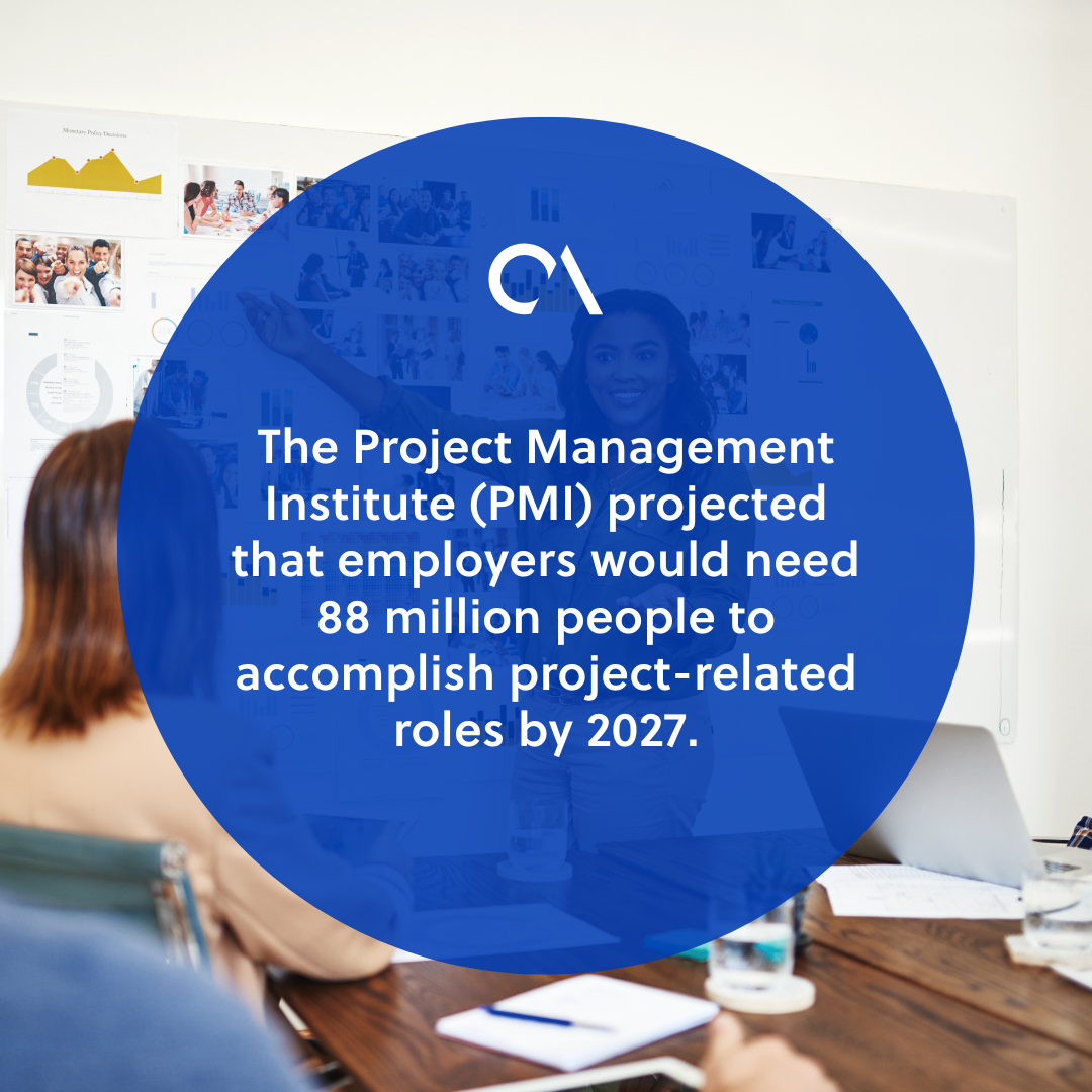 10 project management hacks to boost your team's performance ...