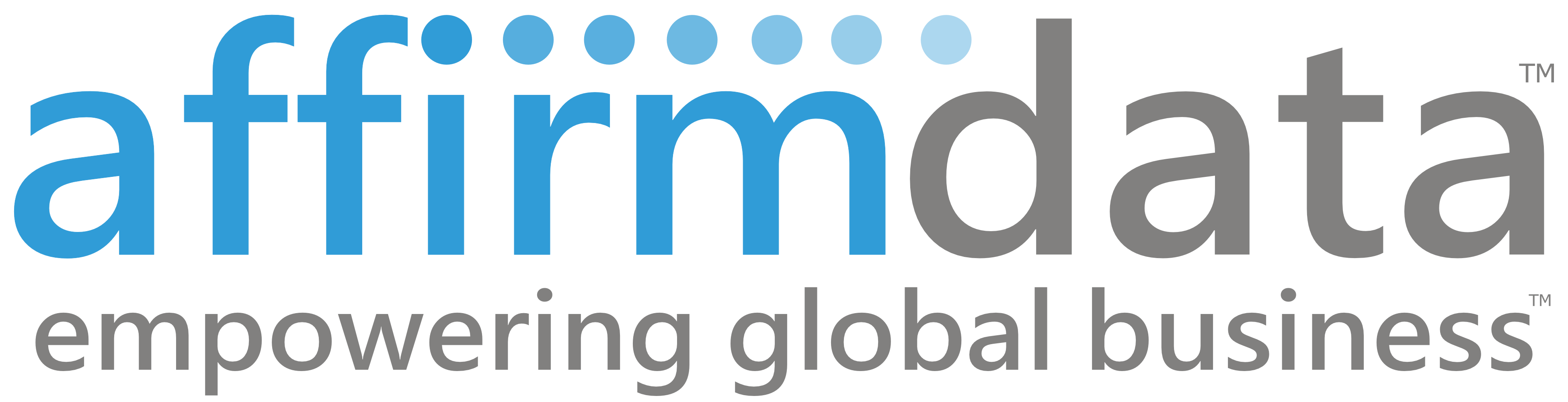 Affirm Data Outsource Accelerator