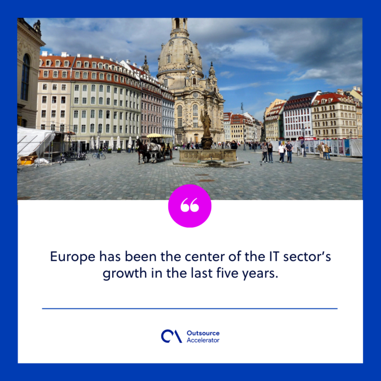 Top 20 IT service providers in Europe | Outsource Accelerator