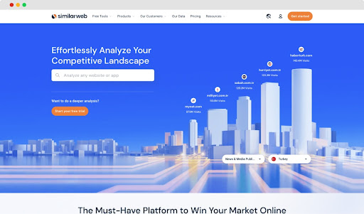 Website analytics tool