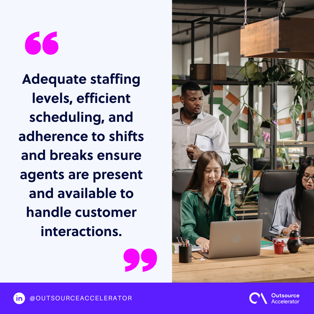 An in-depth guide to occupancy in a call center KPI metric | Outsource ...