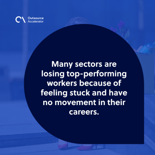 What are the triggering factors for job abandonment?