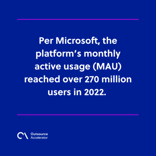 About Microsoft Teams