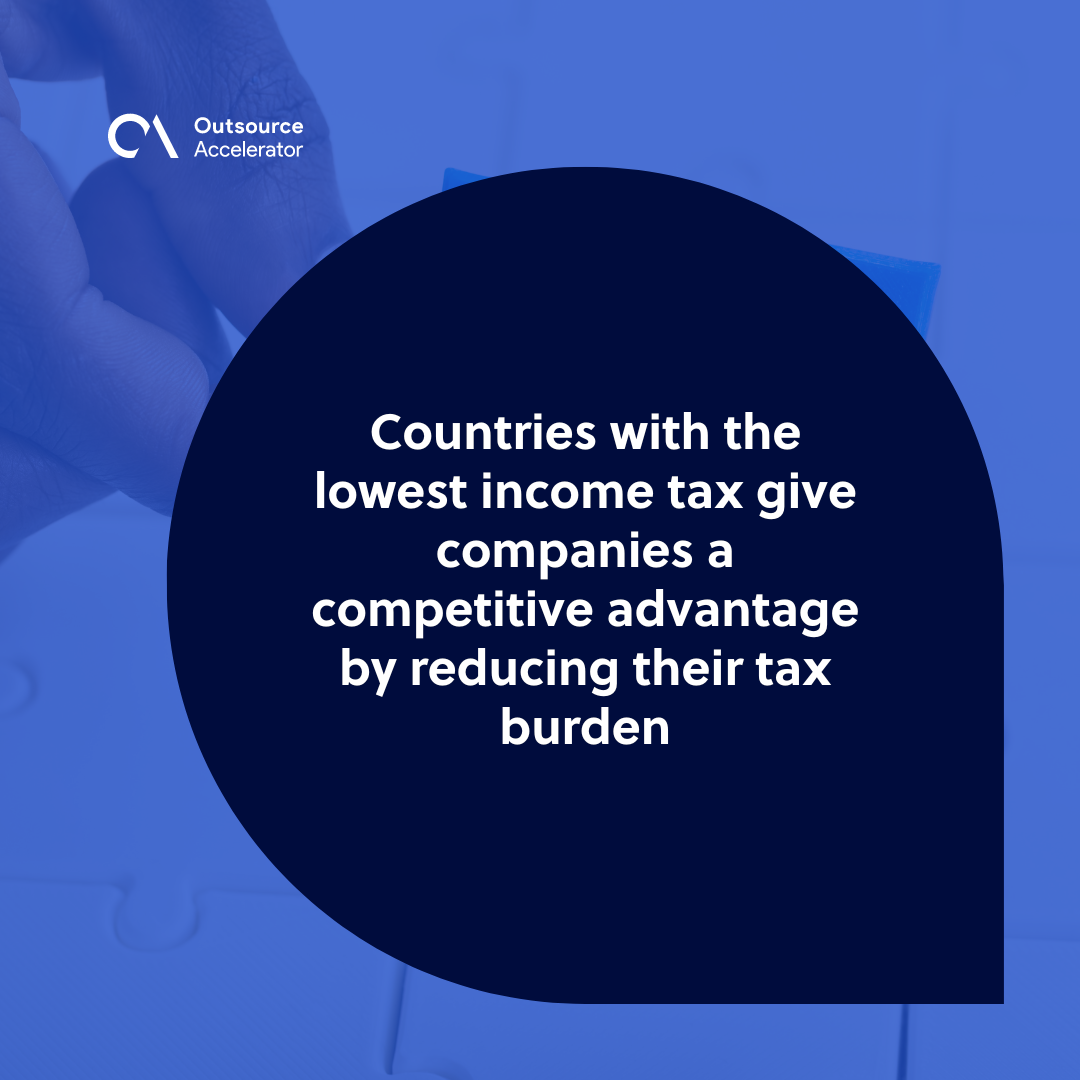 Countries with the lowest tax A guide to taxfriendly nations