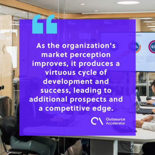 Enhanced market perception and reputation