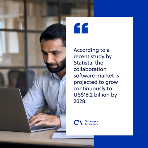 How collaboration tools spiked in demand