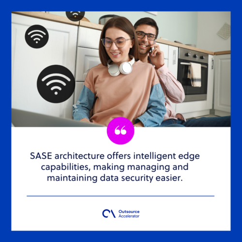 Why is SASE architecture necessary for organizations?
