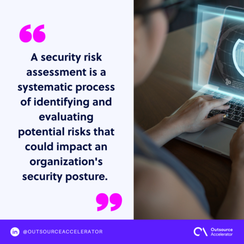 Understanding security risk assessment