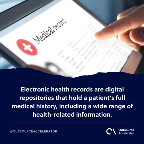 What are electronic health records (EHRs)
