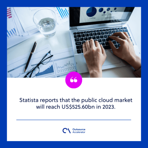 Understanding public cloud: The basics and benefits