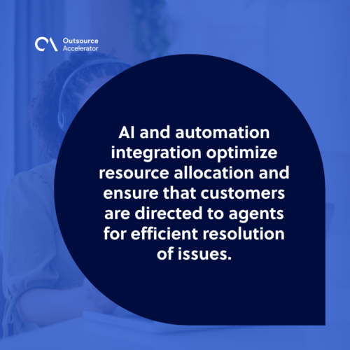  AI and automation integration