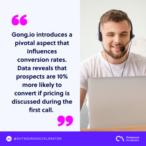 Cold calling statistics among buyers