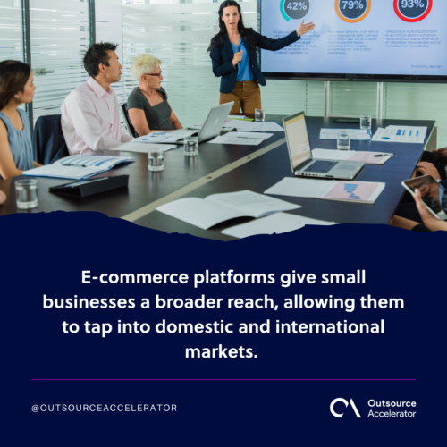 Impact of online presence and e-commerce on small business growth