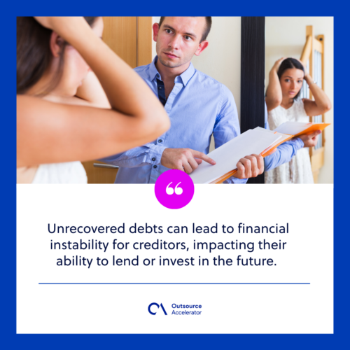 Importance of debt collection in financial transactions