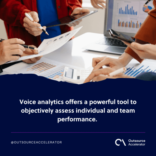Monitoring sales team performance
