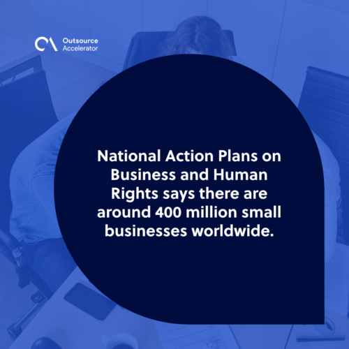 Number of small businesses globally and in specific regions