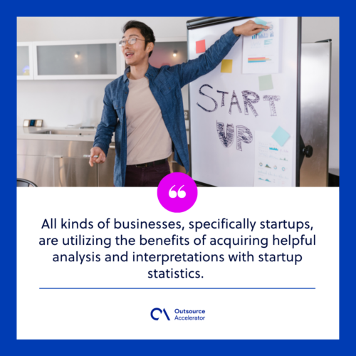 Startup statistics you should know about in 2023