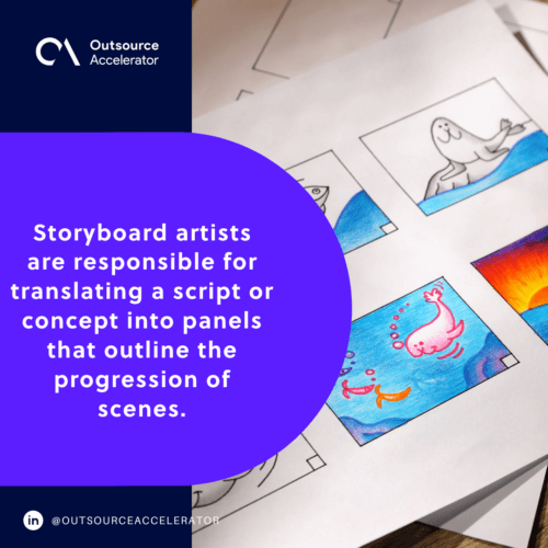 Understanding the role of a storyboard artist