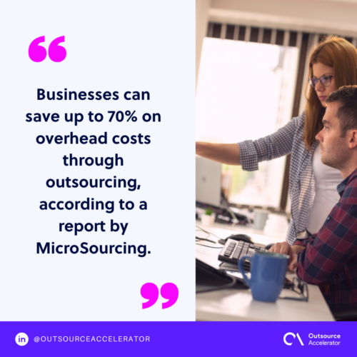 Cost-effectiveness