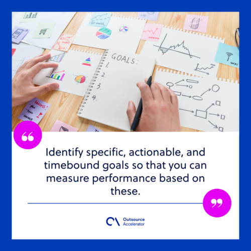 Establish objectives