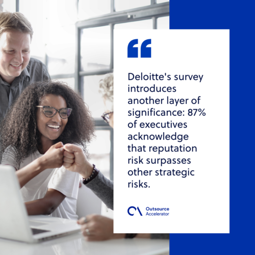 Reputation management statistics