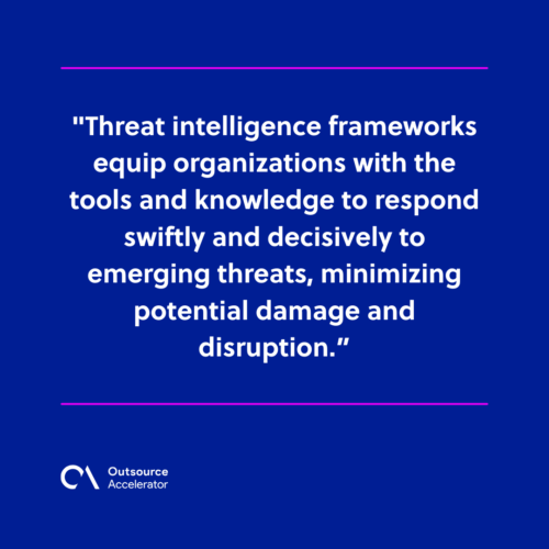 Threat intelligence frameworks