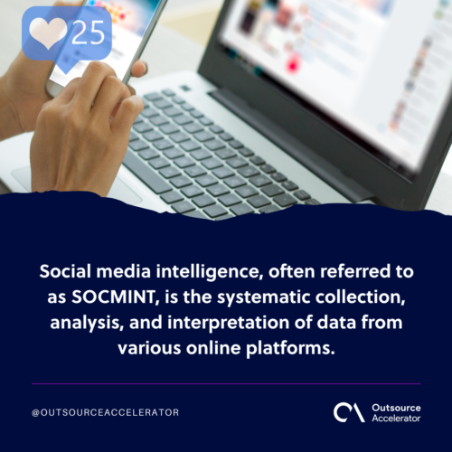 What is social media intelligence