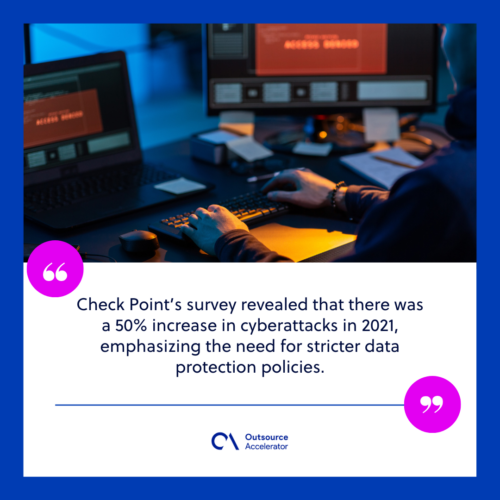 Data security risks 
