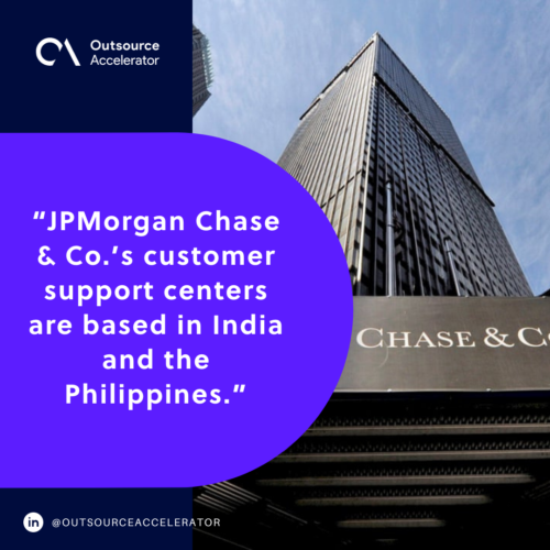 JPMorgan Chase & Co.