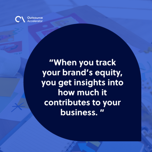 Measure brand equity