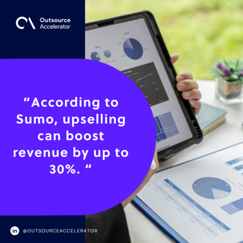 Suggesting unrelated upsells or add-ons