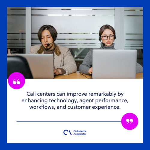 Call center optimization in a nutshell