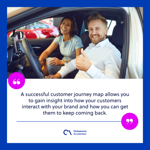 Importance of B2B customer journey mapping
